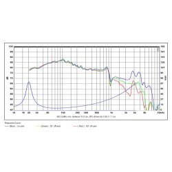 SB29SWNRX-S75-6ohm  SUBWOOFER 10"