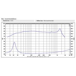 SW26DBAC76-4  10" subwoofer, alu cone,neodymium