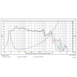 SB34SWPL76-4ohm  subwoofer 12"