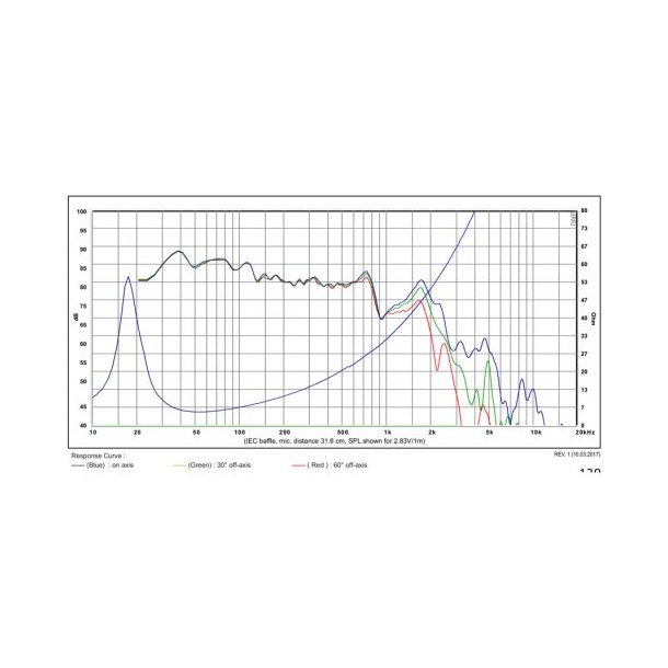 SB34SWPL76-4ohm  subwoofer 12"