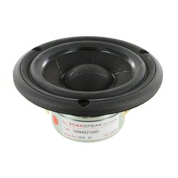 12M/4631G00 Revelator