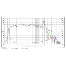 SB42FHCL75-6ohm  15" woofer, 75mm VC