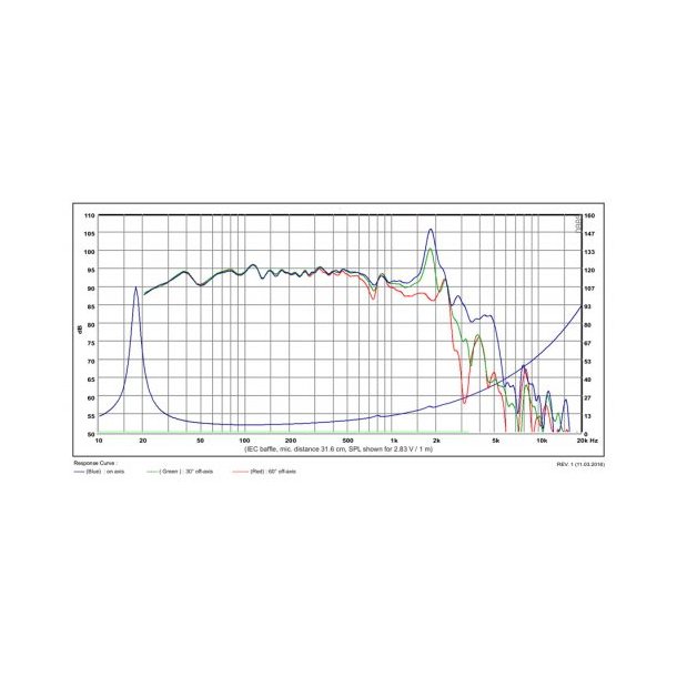 SB42FHCL75-6ohm  15" woofer, 75mm VC