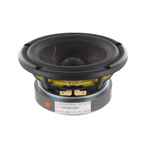 15W/4531G00 Revelator