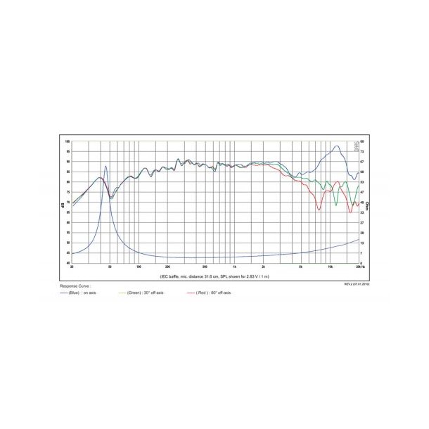 SB12CACS25-4 4" mid/woofer, 25mm VC