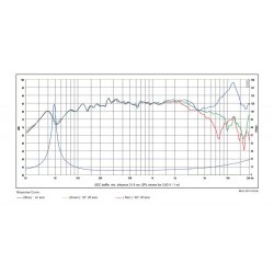 SB12CACS25-8 4" mid/woofer, 25mm VC