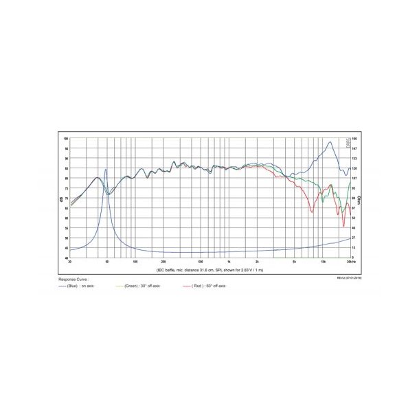 SB12CACS25-8 4" mid/woofer, 25mm VC