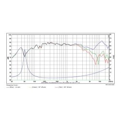 SB12PACR25 4" / Aluminum