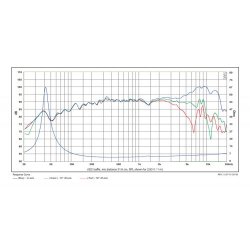 Satori 5" MR13P-4  midrange
