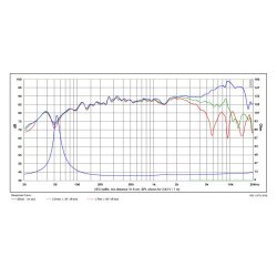 Satori 5" MR13P-8 midrange