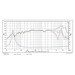 Satori 5"MR13PNW-4 midrange, white cone