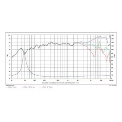 Satori 5" MR13PNW-8 midrange, white cone