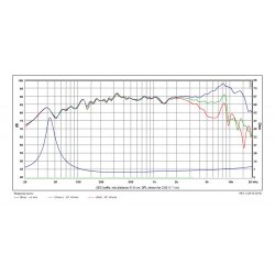 Satori 5" MW13P-4 midwoofer