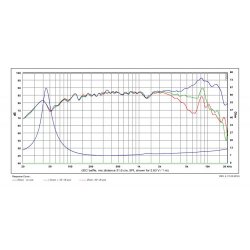 Satori 5" MW13P-8 midwoofer