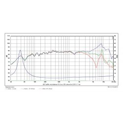 Satori 5" MW13PNW-4 midwoofer, white cone