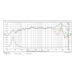 Satori 5" MW13PNW-8 midwoofer, white cone