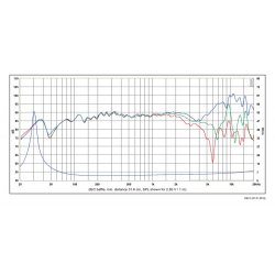 SB15CAC30-4 5" mid/woofer, 30mm VC