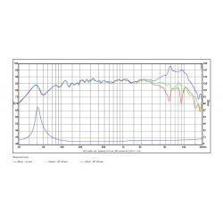 SB15MFC30-8, 5" mid/woofer, 30mm VC