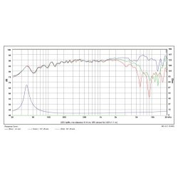 Satori 5" MW13TX-4 midwoofer