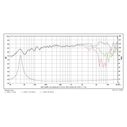 Satori 5" MW13TX-8 midwoofer