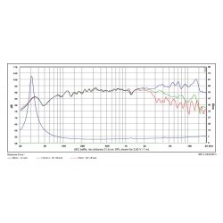 Satori 6,5" MR16P-4 midrange