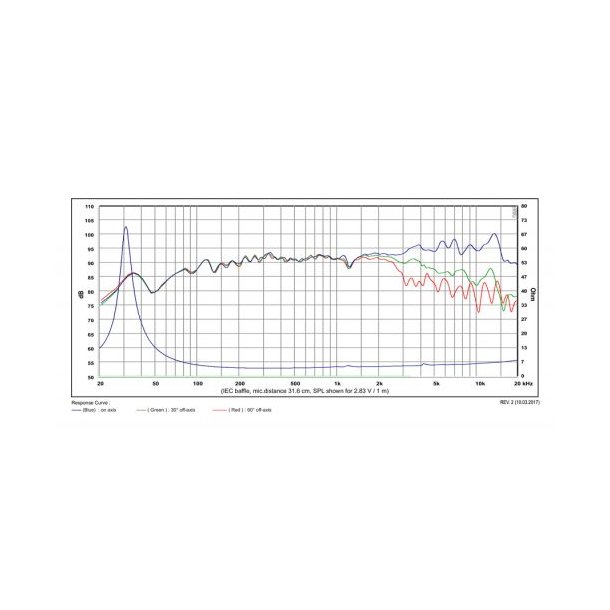 Satori 6,5" MR16P-4 midrange