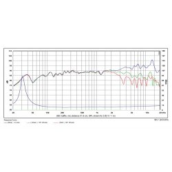 Satori 6,5" MR16P-8 midrange