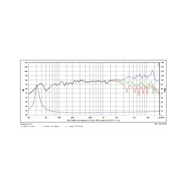Satori 6,5" MR16P-8 midrange
