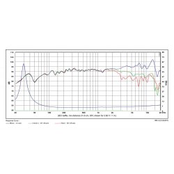 Satori 6,5" MR16PNW-4 midrange