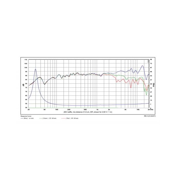 Satori 6,5" MR16PNW-4 midrange