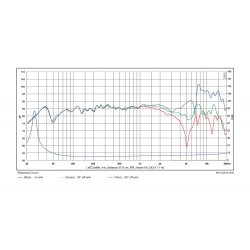 SB17CAC35-8 6" mid/woofer, 35mm VC