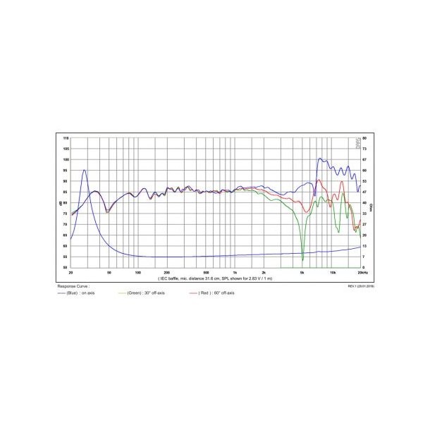 SB17NBAC35-8, 6" mid/woofer, 35mm VC black cone