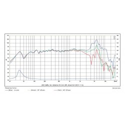 SB17NRX2C35-4, 6&#148; Upgraded NRX, paper cone 35mm VC
