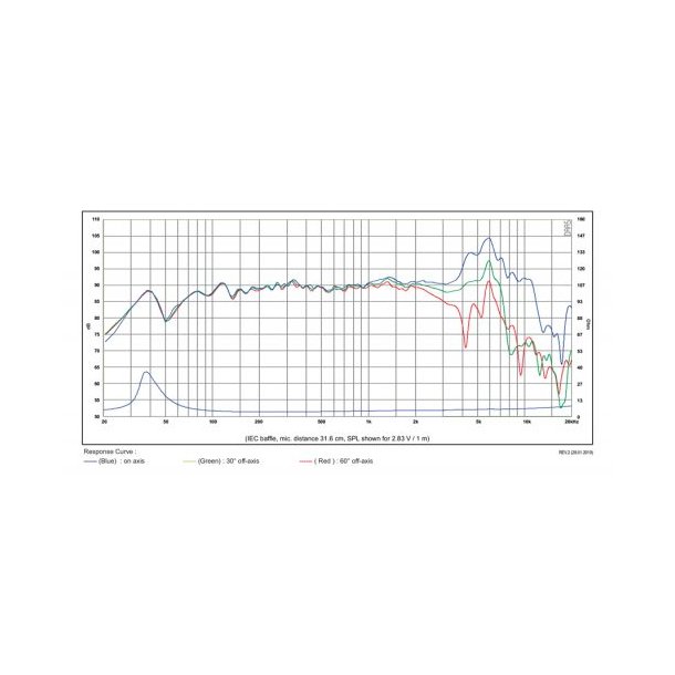 SB17NRX2C35-4, 6&#148; Upgraded NRX, paper cone 35mm VC