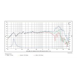 SB17NRX2C35-8, 6&#148; upgraded NRX, paper cone 35mm VC