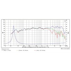 Satori 6,5"  MW16P-4 midwoofer
