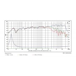 Satori 6,5"  MW16P-8 midwoofer