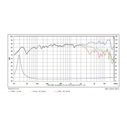 Satori 6,5" MW16PNW-8 midrwoofer - white cone
