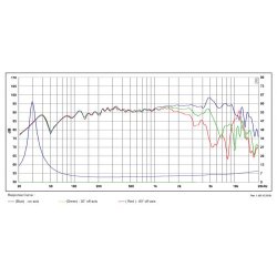 Satori 6,5"  MW16TX-4 midwoofer