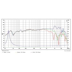 Satori 6,5"  MW16TX-8 midwoofer