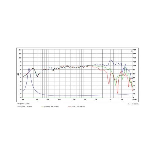 Satori 6,5"  MW16TX-8 midwoofer