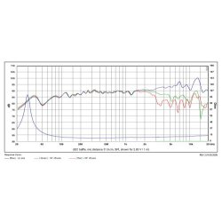 Satori 6,5" MR16PNW-8 midrange, white cone