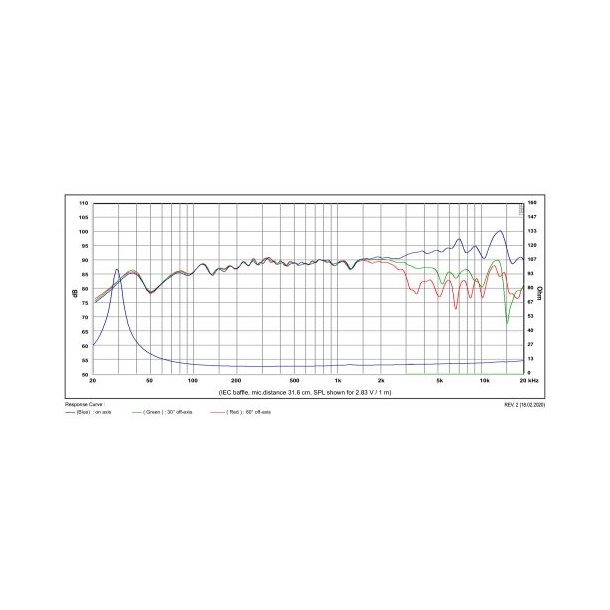 Satori 6,5" MR16PNW-8 midrange, white cone