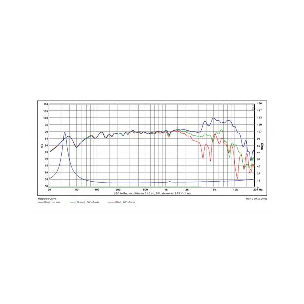 Satori 7,5" MW19P-8 midwoofer