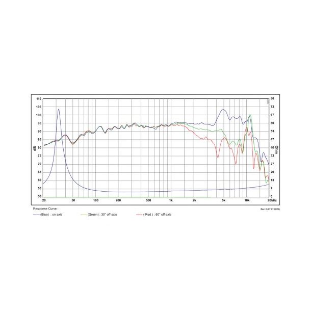 Satori 7,5" MW19TX-4 midwoofer