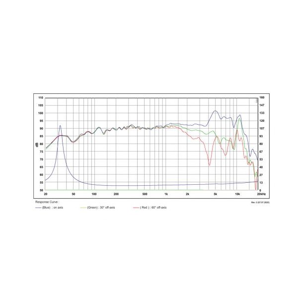 Satori 7,5" MW19TX-8 midwoofer