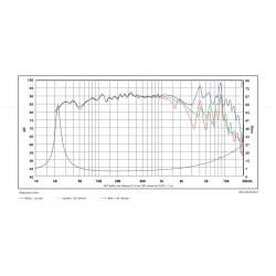 SB23CACS45-4 8" mid/woofer 45mm vc