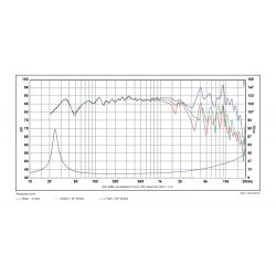 SB23CACS45-8 8" mid/woofer 45mm vc