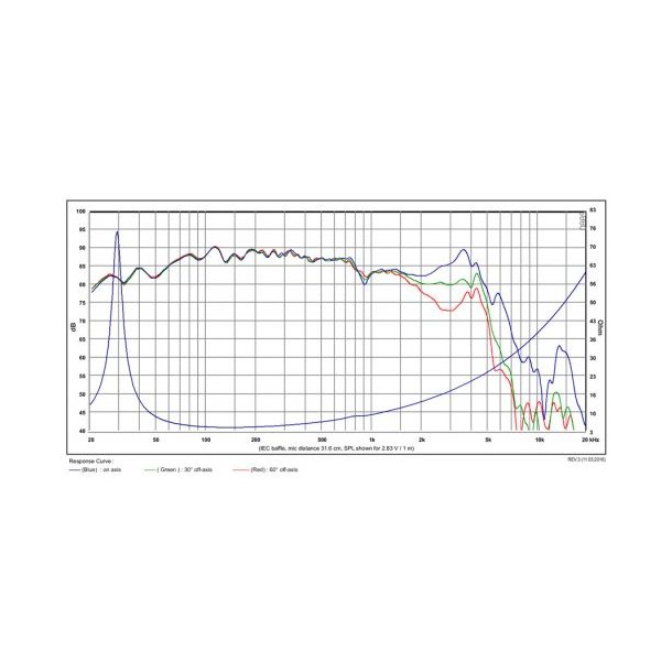 SB23MFCL45-4ohm  8'' midwoofer, long stroke