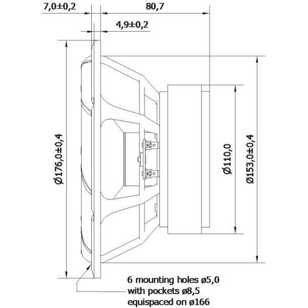 Seas H1878-08  L19RNX1 pair